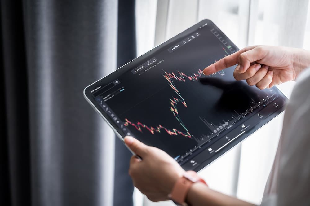 Håndholder digital tablettvisning aksjemarkedsdata med graf og diagram for analyse og kontroll før handel med The News Spy handelsprogramvare